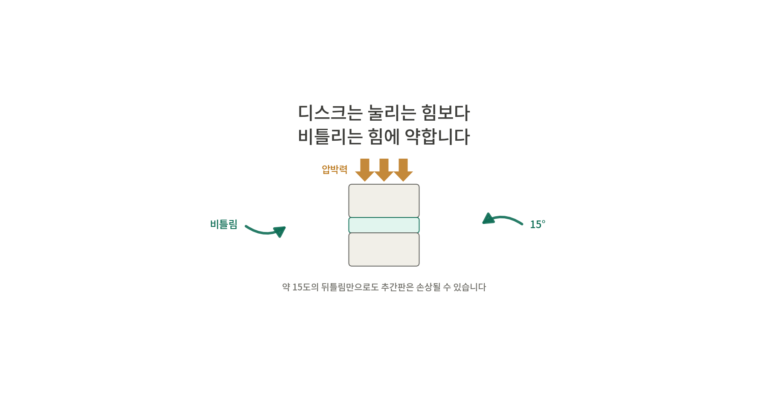 척추가 불안정하다는 말, 그리고 자세가 중요한 진짜 이유